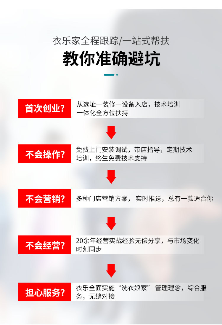 山東衣樂家洗染科技有限公司